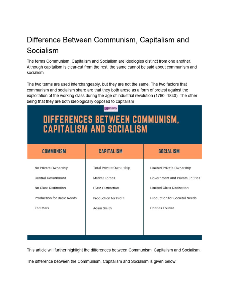 Difference Between Communism Capitalism and Socialism | PDF | Socialism ...