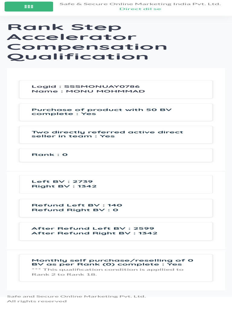 Safe Shop Rank Overview for Users | PDF