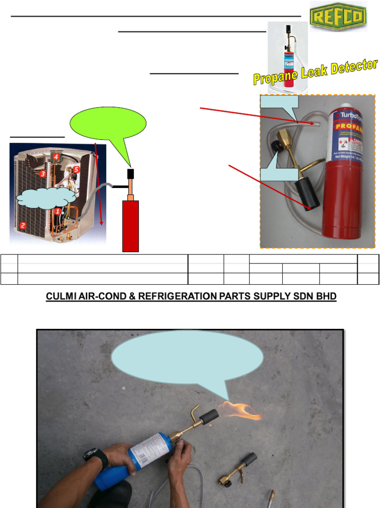 Refco 16840 Propane Leak Detector Guide | PDF