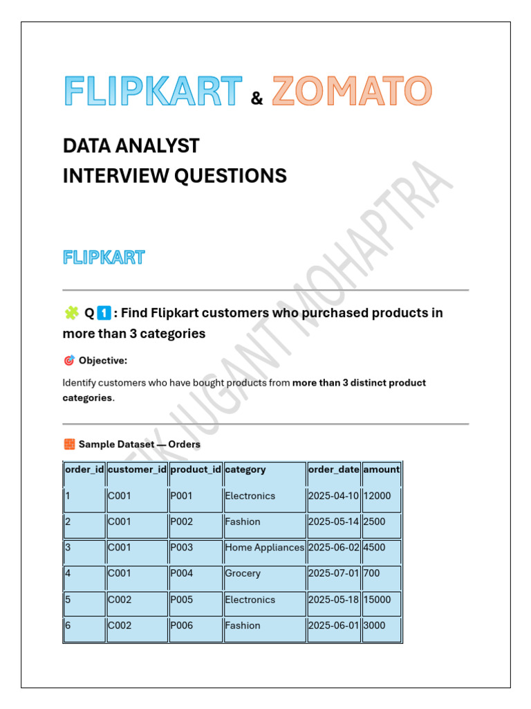 Zomato Product Analyst Interview Questions | PDF | Sql | Data Management