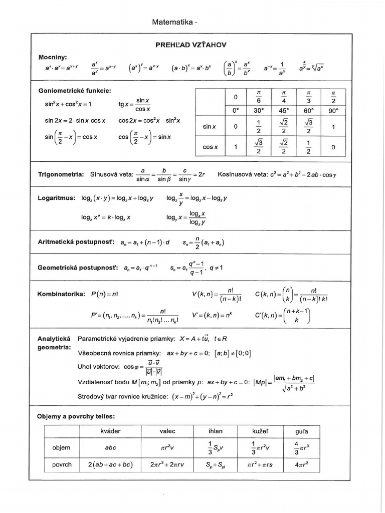 MAT Prehlad Vztahov | PDF