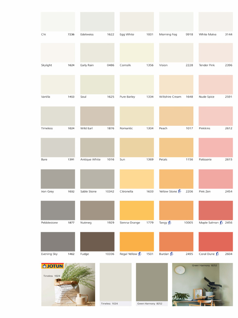 Jotun Colour Chart | PDF