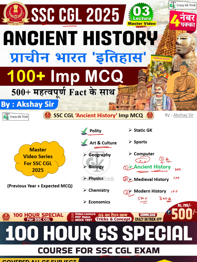 SSC CGL Ancient History MCQs Guide | PDF