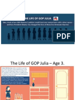 Life of GOP Julia