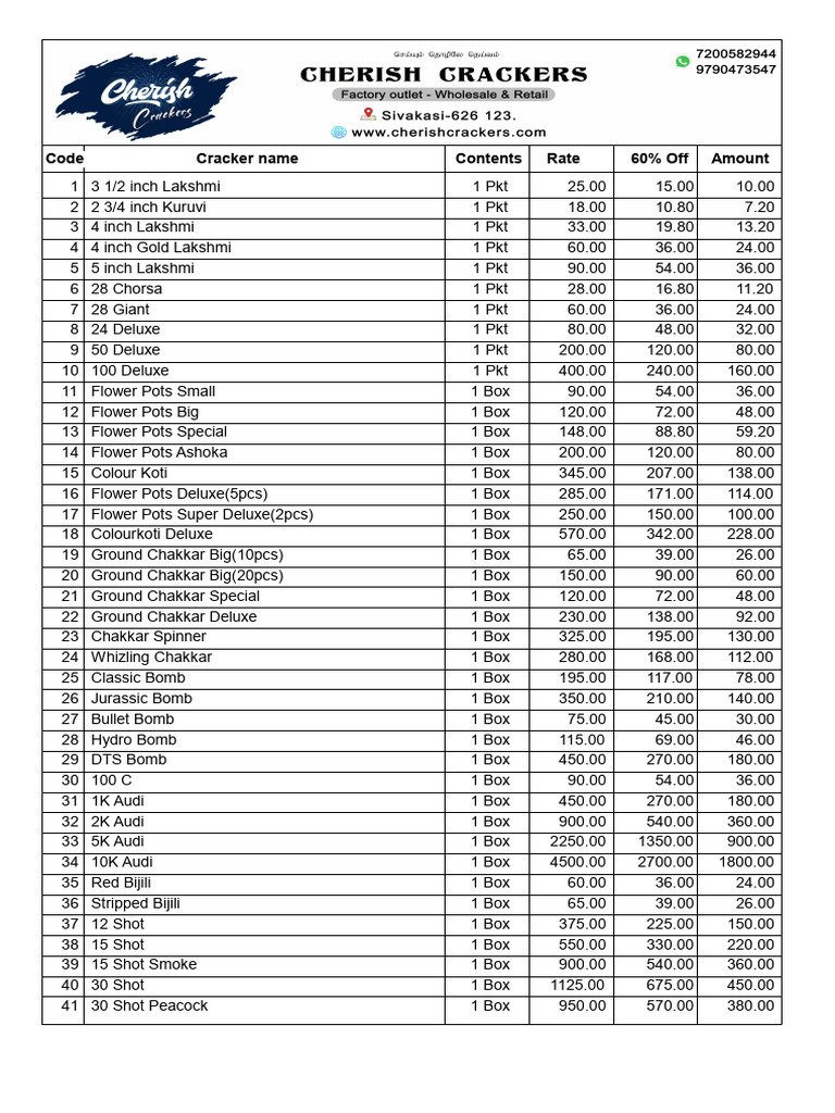 Sivakasi Fireworks Price List 2025 | PDF