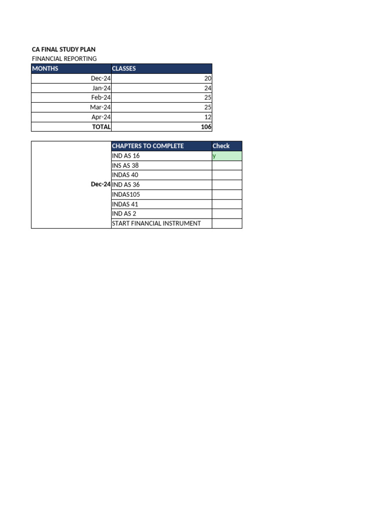 CA Final Financial Reporting Study Plan | PDF