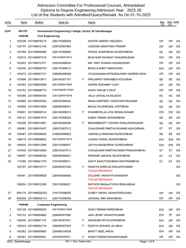 2025-26 Engineering Admission List | PDF