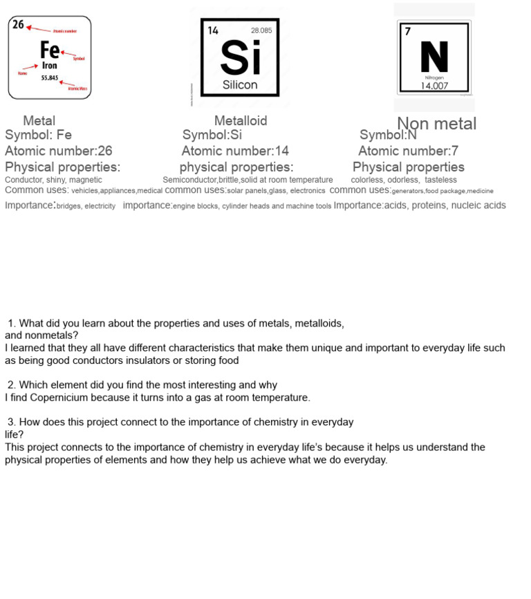 Properties and Uses of Elements | PDF