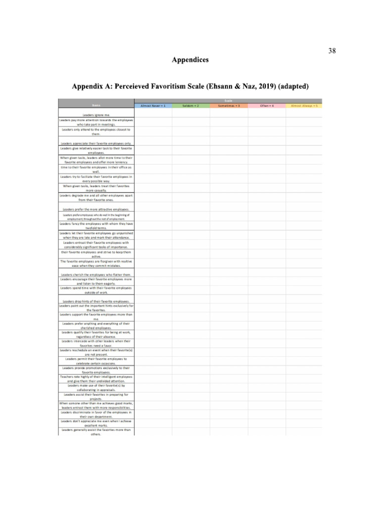 Perceived Favoritism Scale | PDF