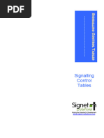 COSS Handbook 2024: Safety Guidelines | PDF | Rail Transport