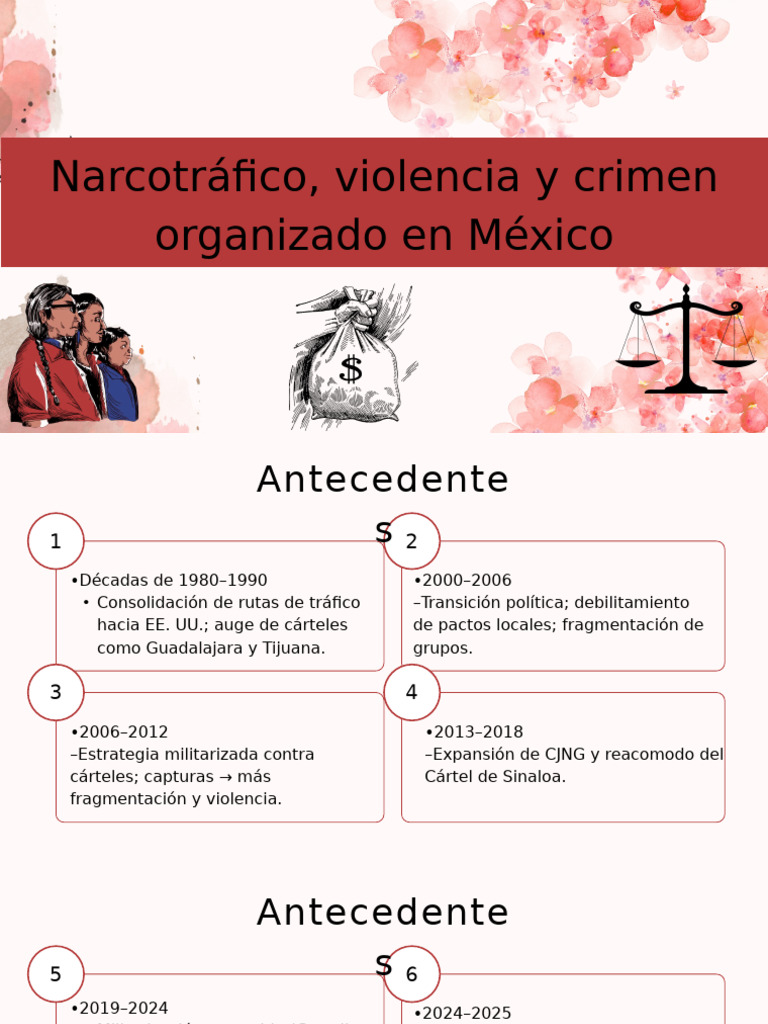 Exposición Crimenorganizado | PDF | Cartel de Sinaloa | Crímenes