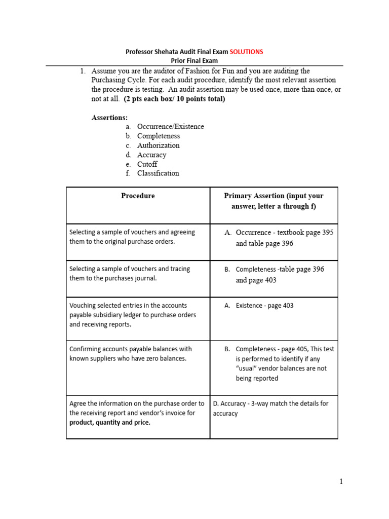 Audit Procedures and Risk Assessment Guide | PDF | Auditor's Report ...