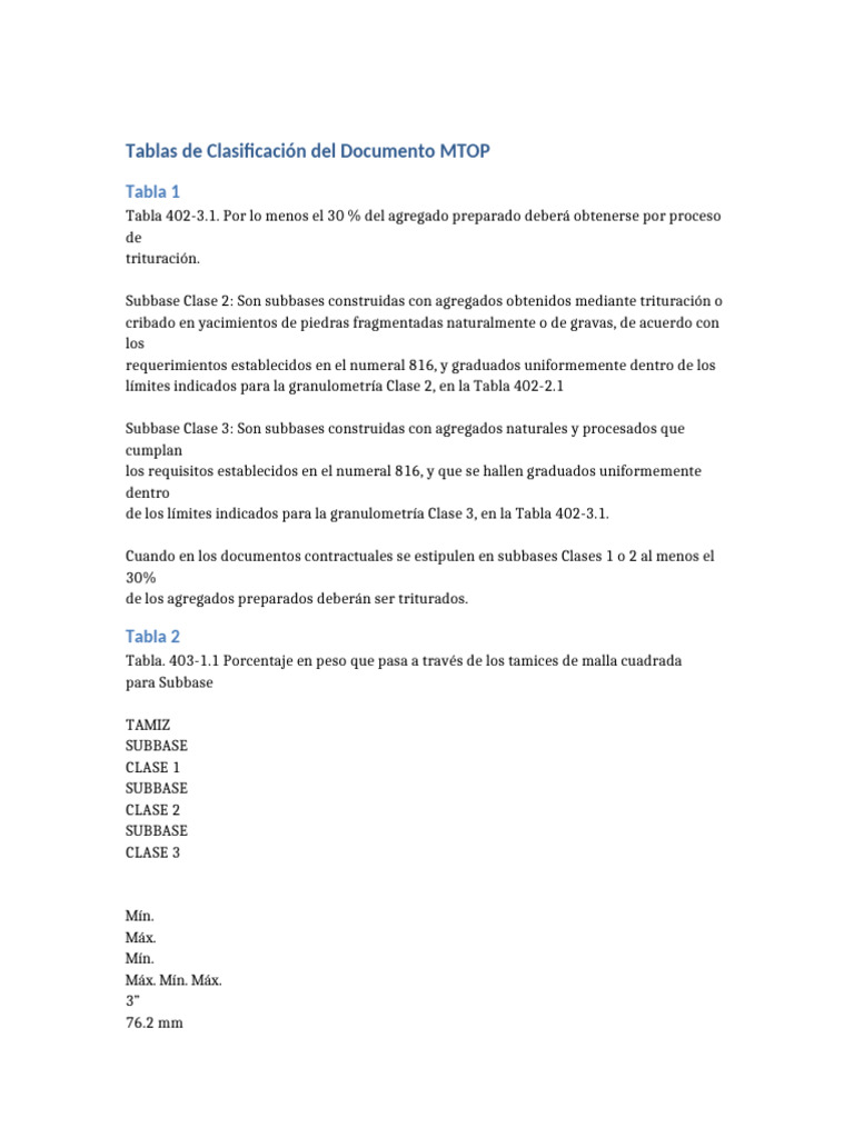 Clasificación y Requisitos de Subbases MTOP | PDF | Densidad