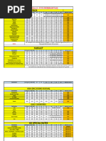 Domestic and International Shipping Rates | PDF | Payments