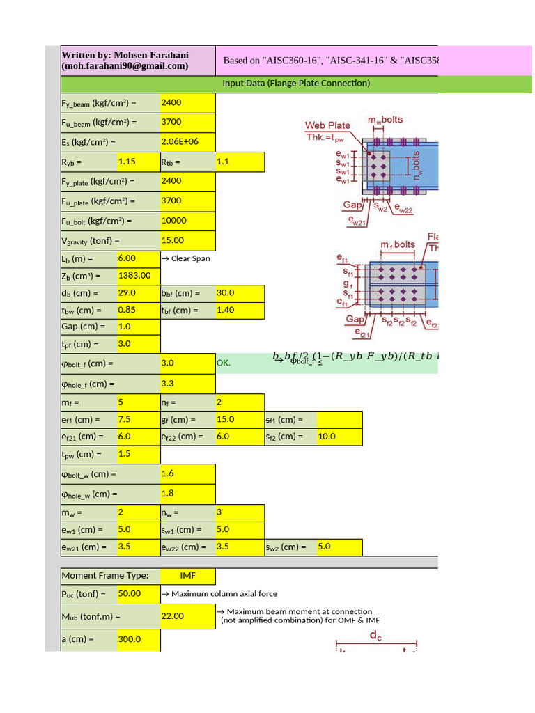 Prequalfied Flange Plate Moment Connection (AISC358-16) | PDF