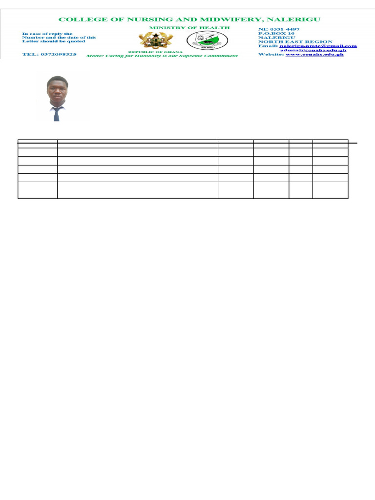 Not For Official Use: Second Semester Examination Results SESSION 2024/ ...