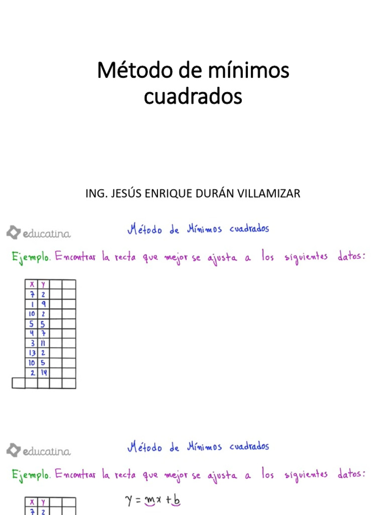 Método de Mínimos Cuadrados Explicado | PDF