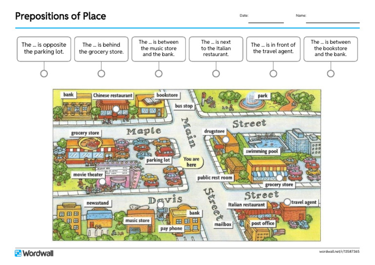 Prepositions of Place Diagram | PDF