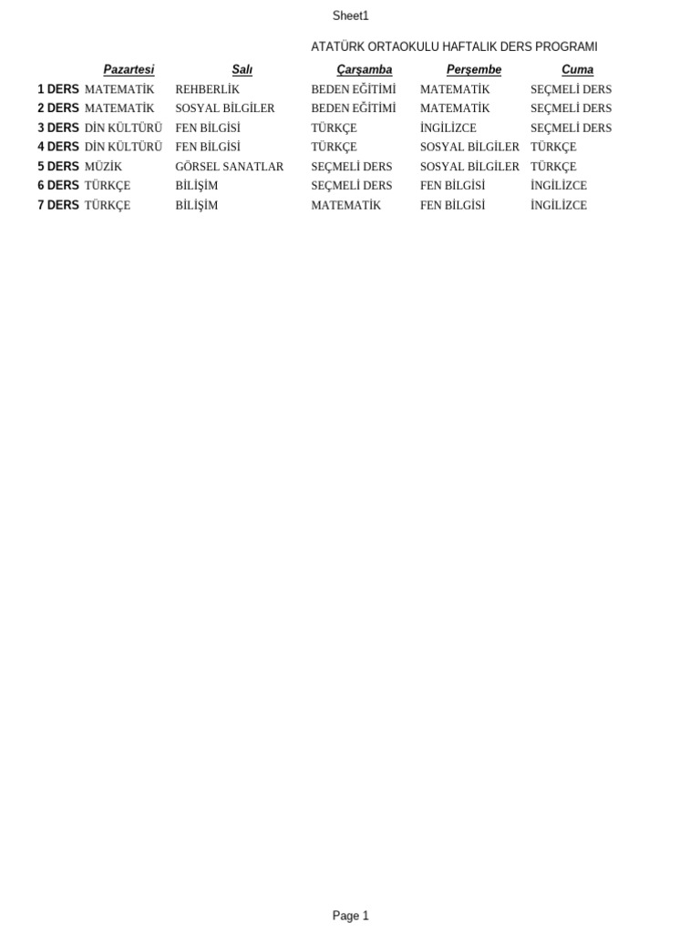 Yeni OpenDocument Spreadsheet | PDF