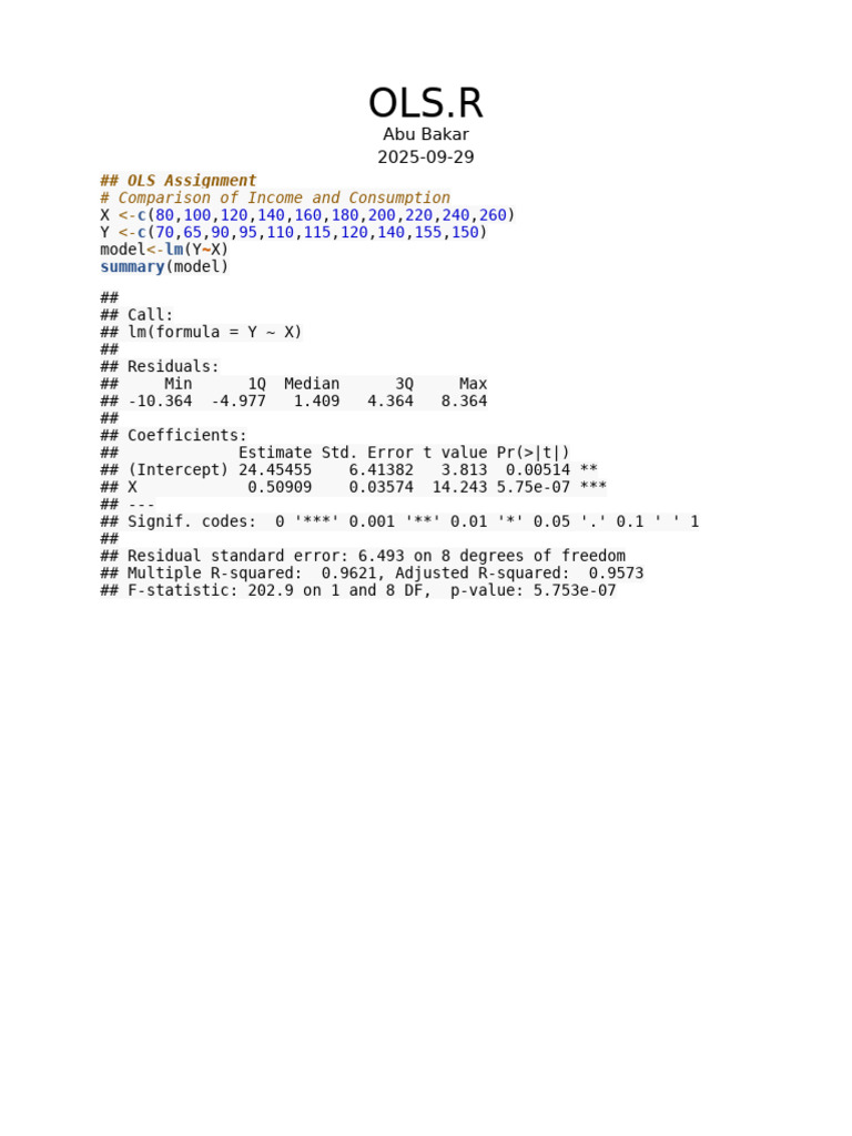 OLS Assignment | PDF