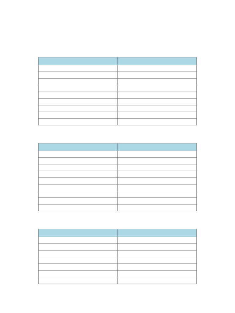 English Reading Chart | PDF