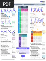 RULA Assessment Worksheet Guide | PDF | Anatomical Terms Of Motion ...