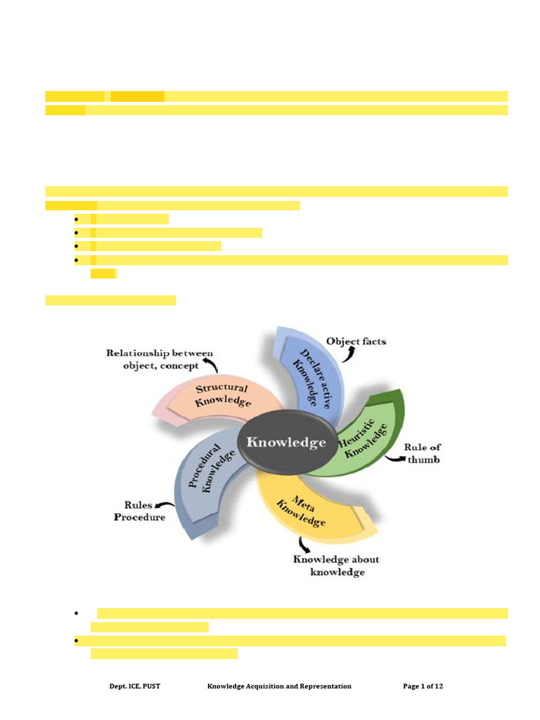 2. ICE-3101_Knowledge Acquisition and Representation | PDF | Logic ...