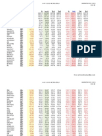 May 10 2012 Nse Fibo Levels