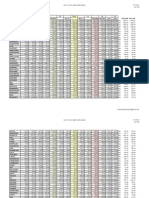 May 10 2012 Nse Floor Levels