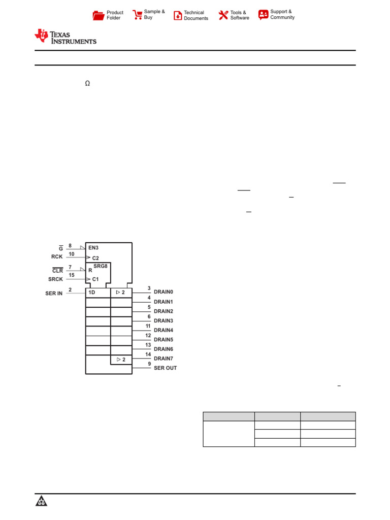 TPIC6C596 8-Bit Shift Register Overview | PDF | Electrostatic Discharge ...