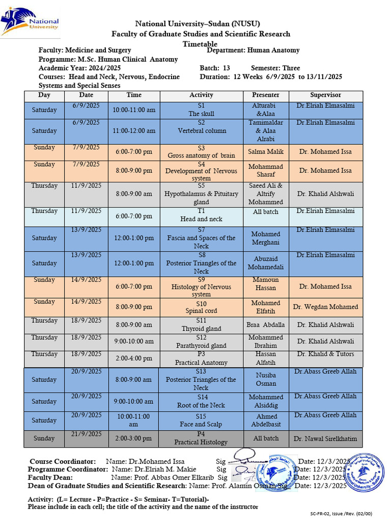 NUSU M.Sc. Human Anatomy Timetable | PDF | Neck | Human Anatomy
