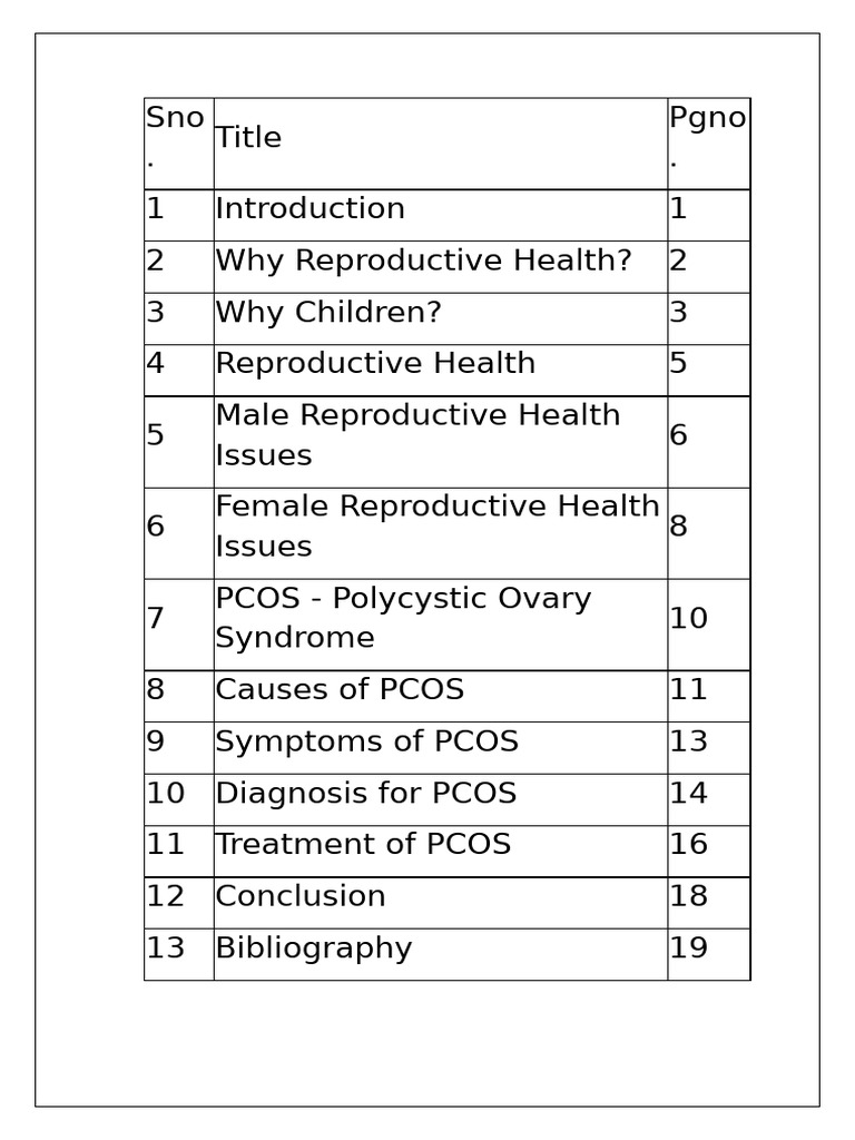 Understanding Reproductive Health & PCOS | PDF
