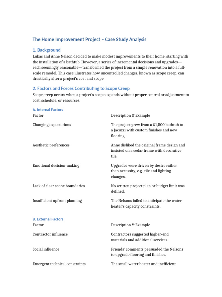 Gallery Detail: Managing Scope Creep In Home Renovation Pdf