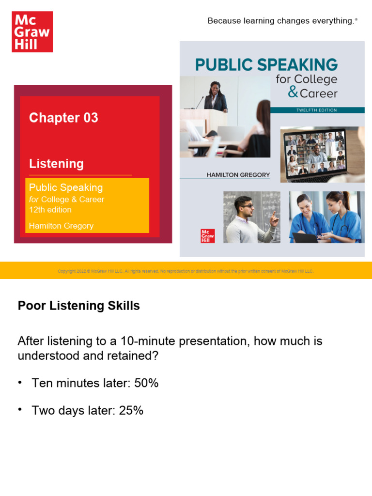 Effective Listening in Public Speaking | PDF | All Rights Reserved ...