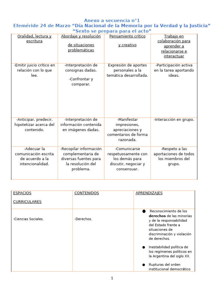 Actividades para el Día de la Memoria | PDF | Memoria | Cielo