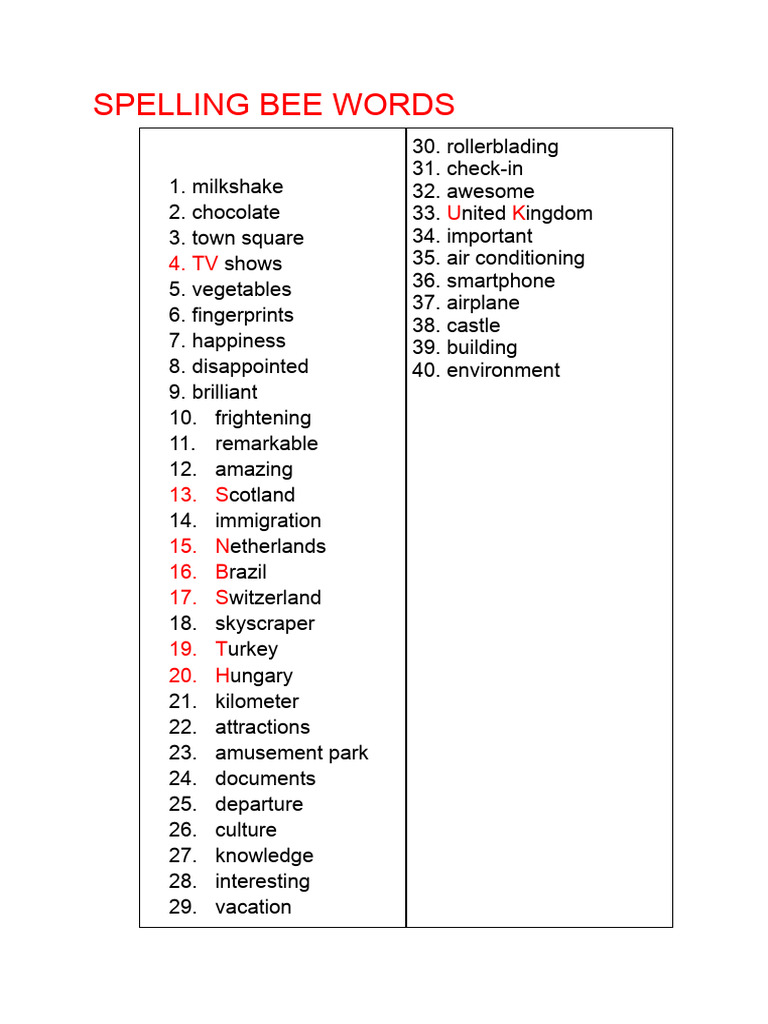 Essential Spelling Bee Words List | PDF
