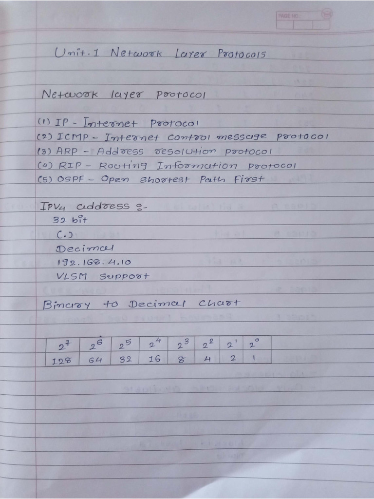 ACN Notebook | PDF