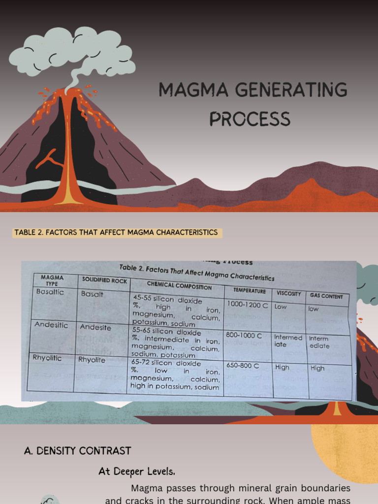 Magma-Generating-Proces 20251005 104259 0000 | PDF