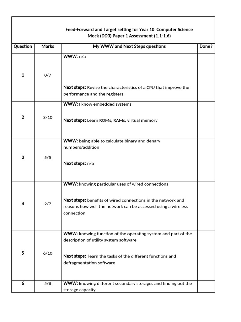 Year 10 Computer Science Assessment Feedback | PDF | Computer Data ...