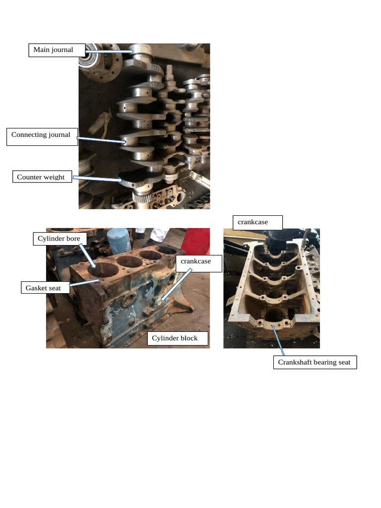 Engine | PDF