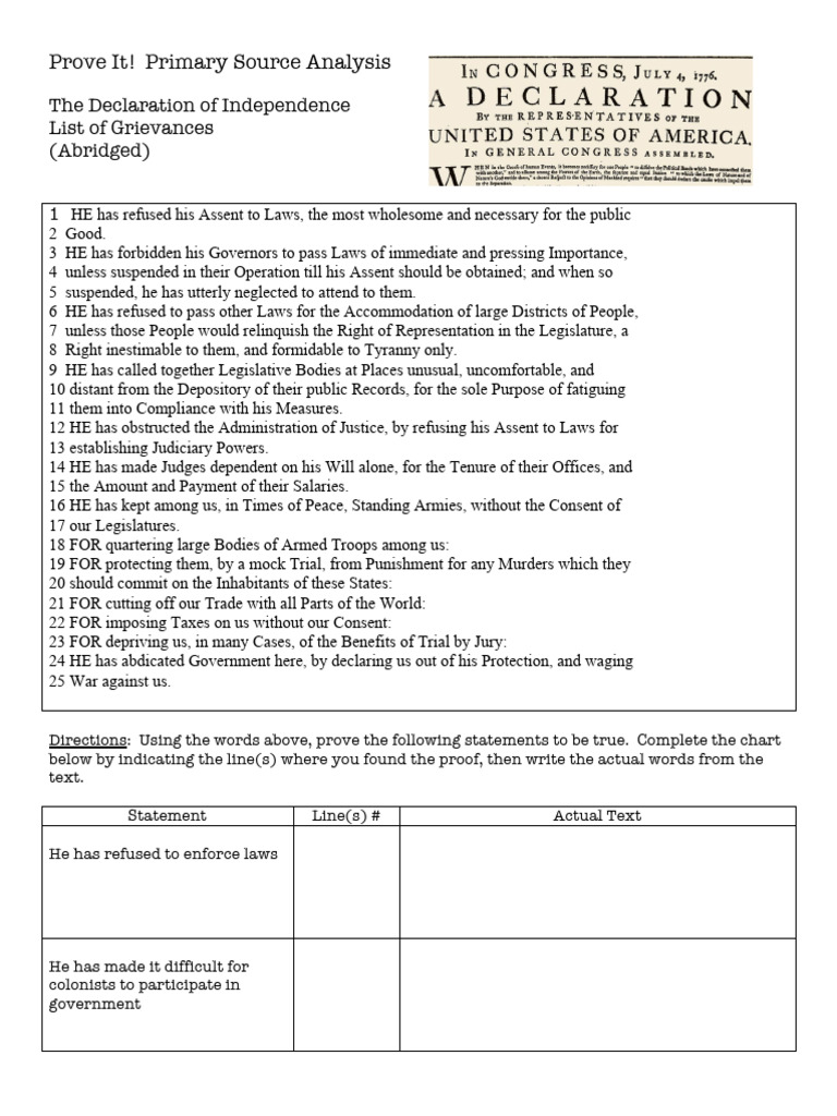Prove It! Primary Source Analysis: The Declaration of Independence List ...