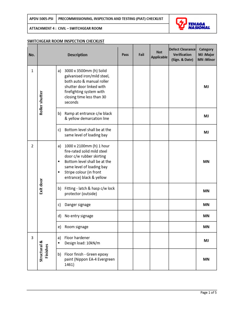 Switchgear Room Inspection Checklist | PDF