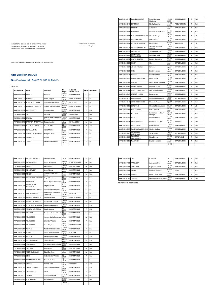Liste des admis au baccalauréat 2025 | PDF