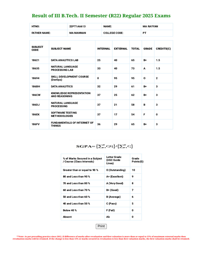 B.Tech II Semester Exam Results 2025 | PDF