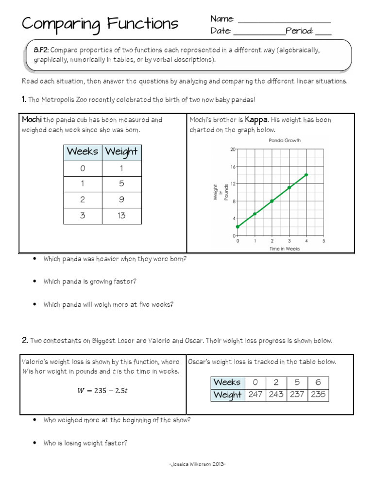 Comparing Linear Functions in Real Scenarios | PDF