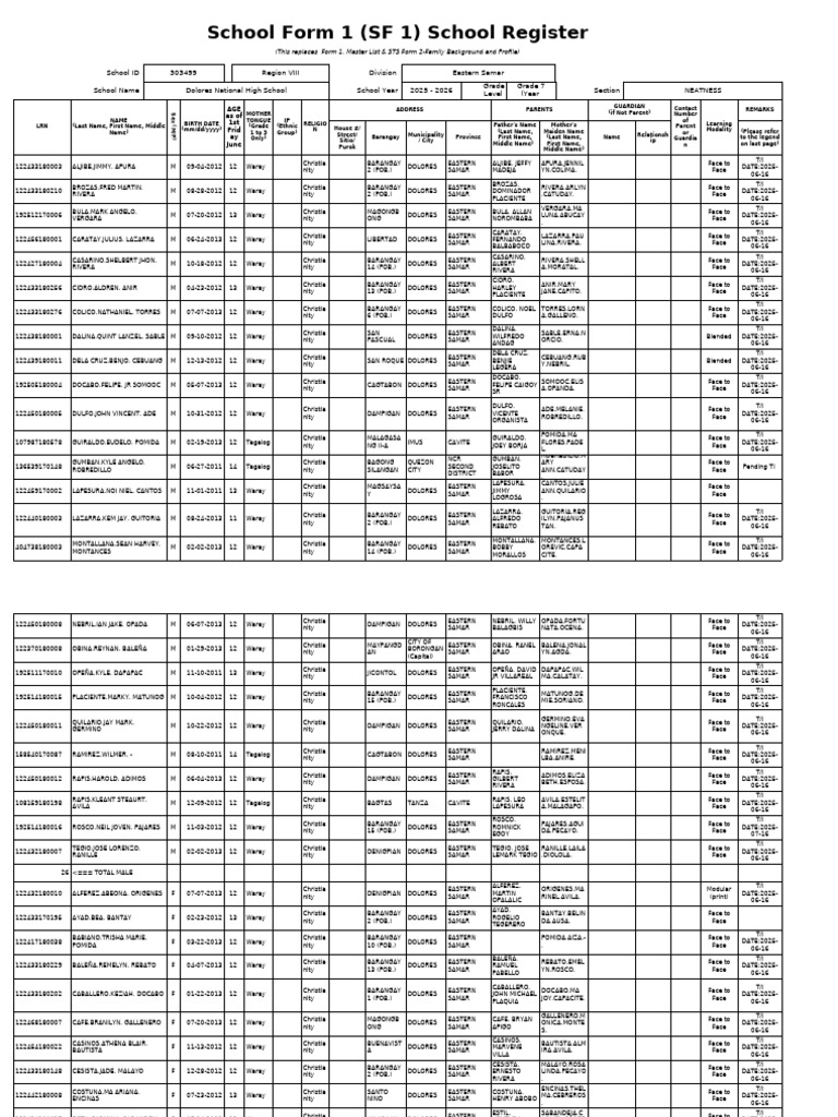 School Register for Local Guide Program | PDF | Languages Of Southeast ...