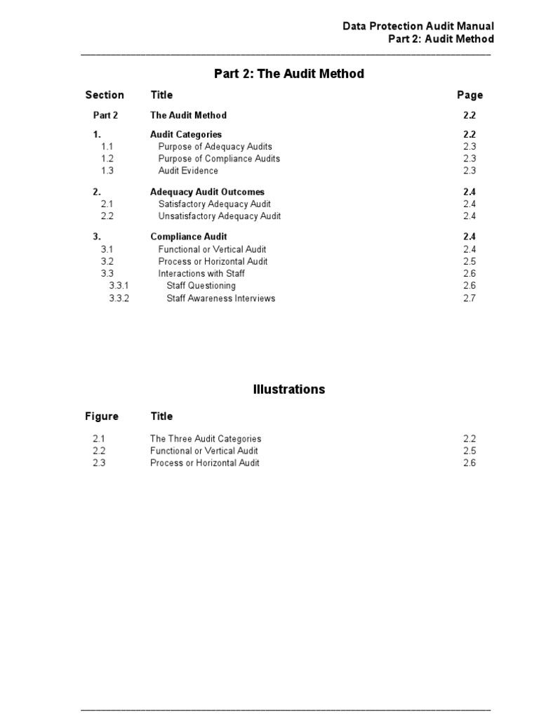 Data Protection Audit Method Guide | PDF
