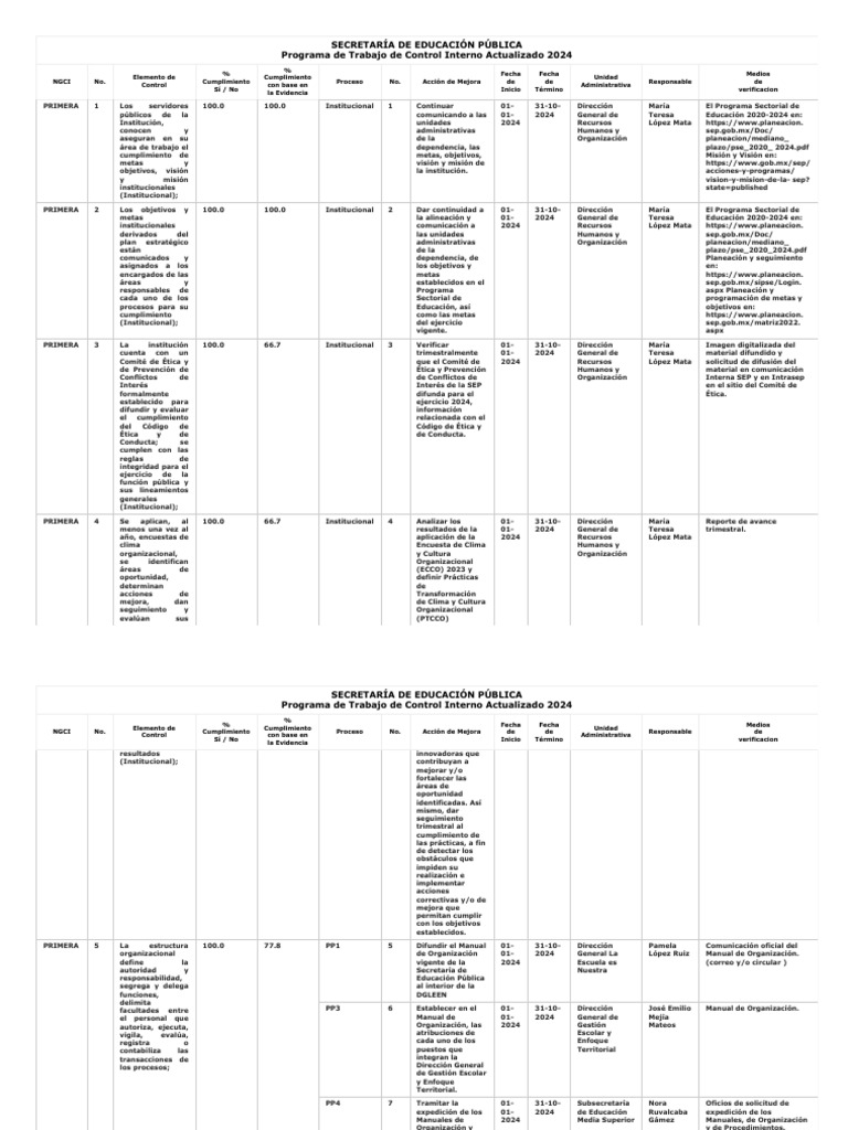 Control Interno SEP 2024: Programa Actualizado | PDF | Planificación ...