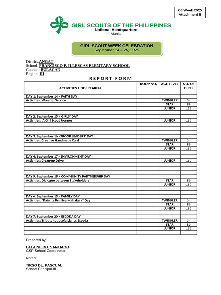 GS Week 2025 Attachment B Report Form | PDF | Girl Guiding And Girl ...