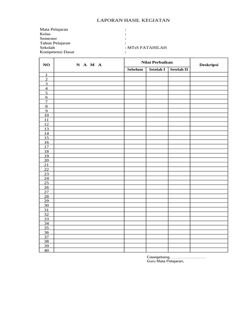 Format Laporan Hasil Kegiatan | PDF